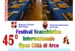 arco